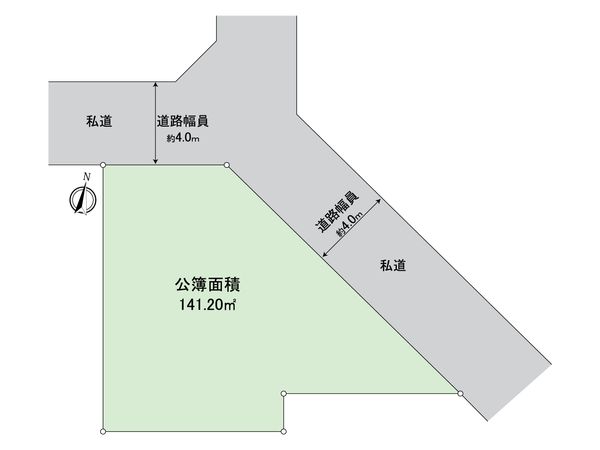 区画図
