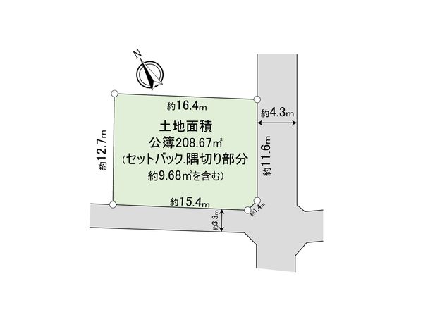 区画図