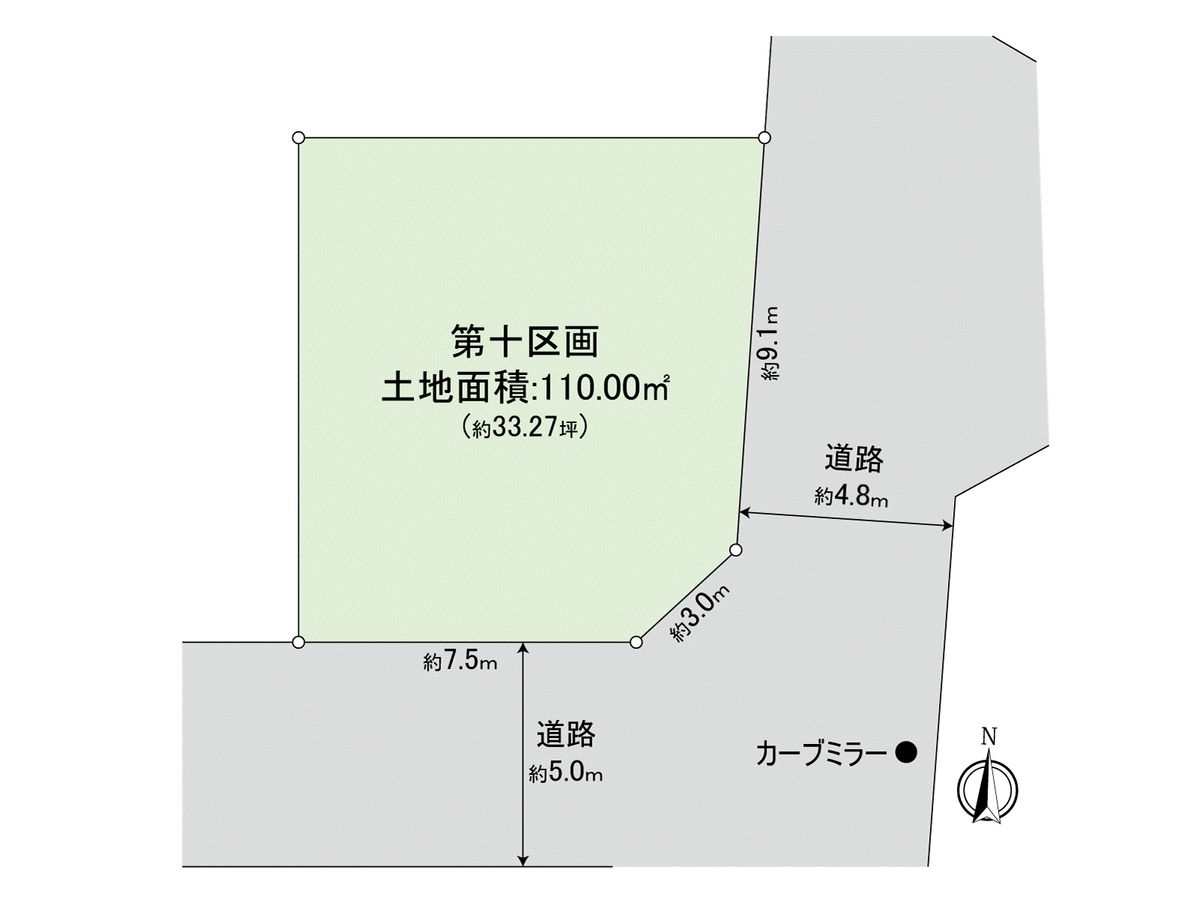 区画図