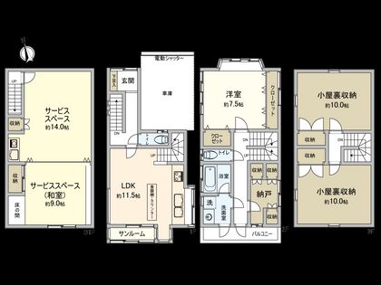 東京都国分寺市新町1丁目 間取図(平面図)