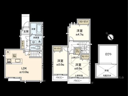 国分寺市内藤1丁目 B号棟 間取図(平面図)