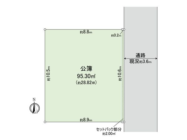 小金井市梶野町3丁目 土地 区画図 小金井市梶野町3丁目 土地 区画図