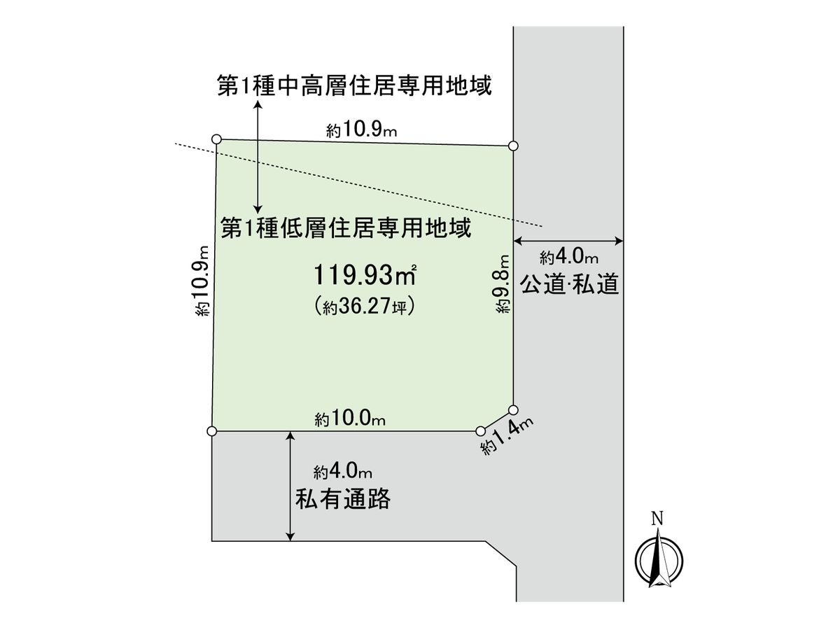 区画図