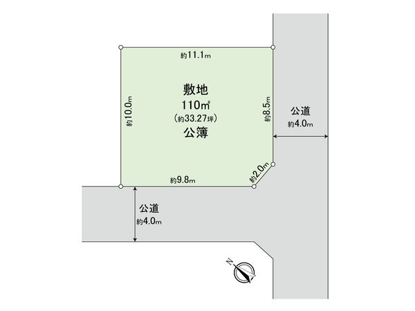 区画図
