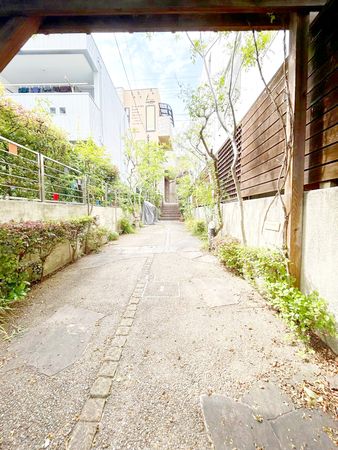 その他現地