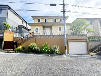 北区日の峰1丁目 戸建 外観