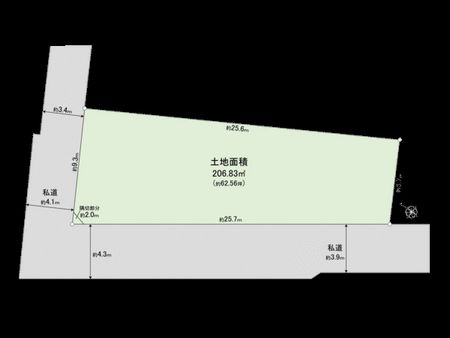 渋谷区神宮前五丁目 土地 地形図