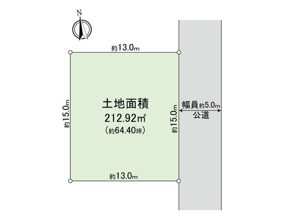千城台北1丁目土地(古家有) 区画図