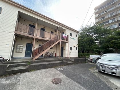 新井1丁目 土地 土地写真