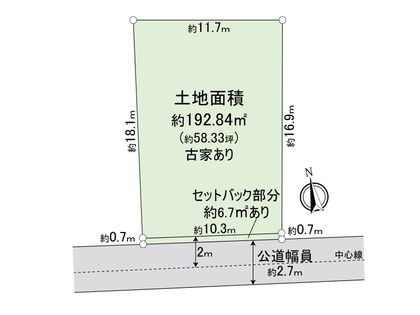 市川市八幡5丁目 古家付土地 区画図