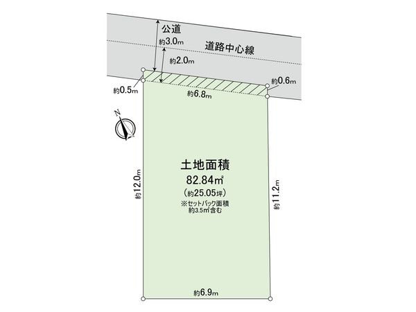 土地写真