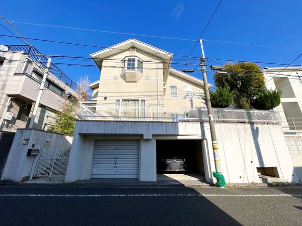 等々力3丁目 土地 前面道路含む外観 等々力3丁目 土地 前面道路含む外観