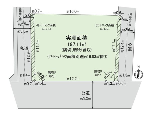奥沢3丁目 土地 区画図 奥沢3丁目 土地 区画図