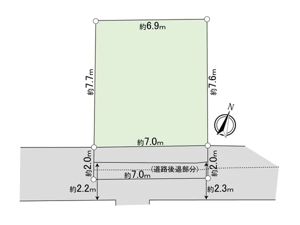 土地区画図