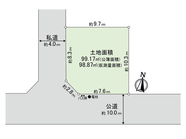 区画図