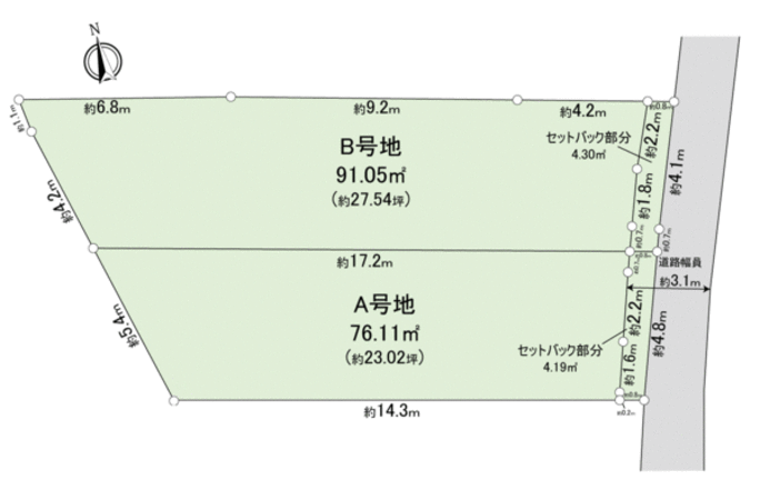 渋谷区神宮前2丁目土地(更地) 地形図