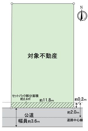 一宮市浅井町前野 土地 土地写真