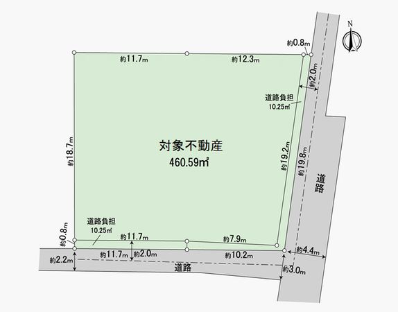 区画図