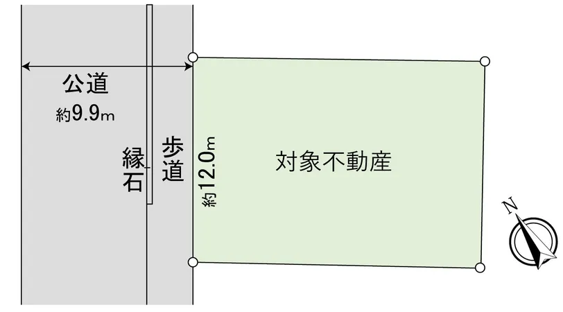 地形図