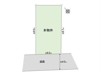 南青山4丁目 土地 その他