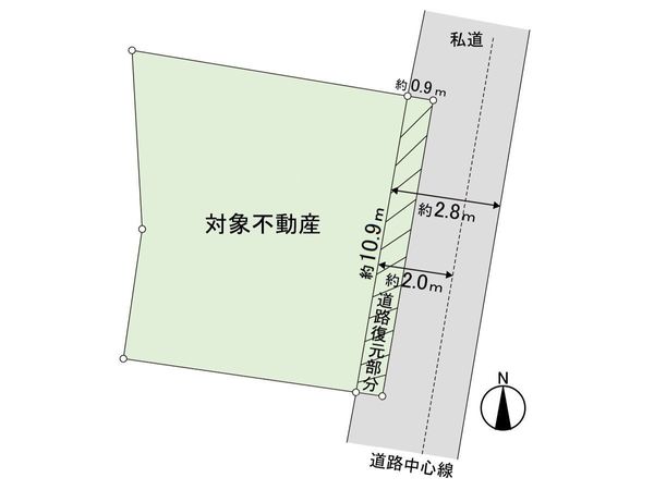 小田原8丁目 土地 区画図