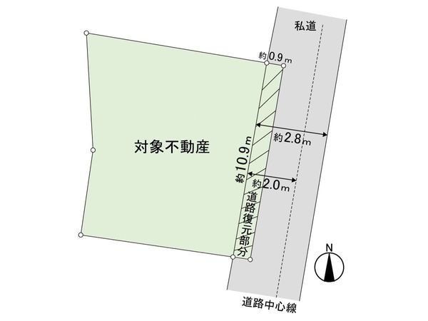 小田原8丁目 土地 区画図 小田原8丁目 土地 区画図