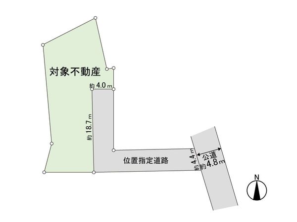 東照宮1丁目 売地 土地写真