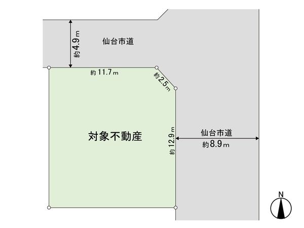 区画図