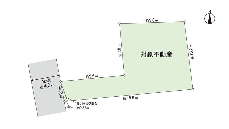 燕沢1丁目 土地 区画図 燕沢1丁目 土地 区画図