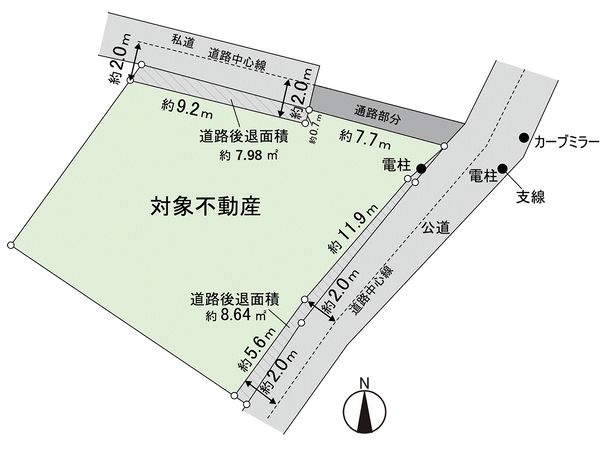 五輪一丁目 土地 区画図 五輪一丁目 土地 区画図