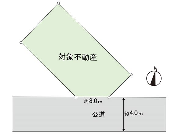 多賀城市下馬5丁目 土地 区画図 多賀城市下馬5丁目 土地 区画図