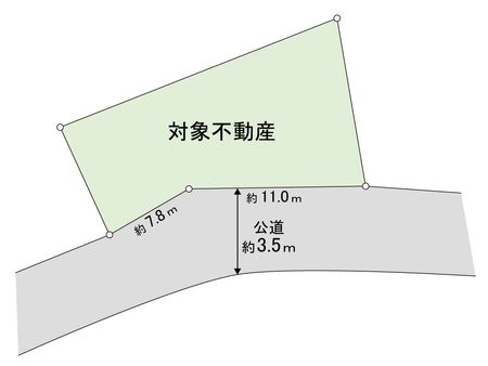大和町吉岡石神沢　土地 地形図