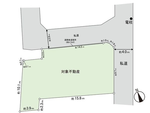 区画図
