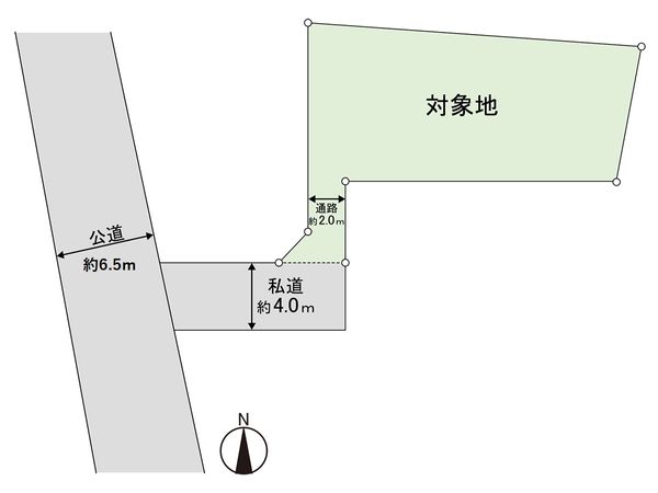 袋原3丁目 土地 その他
