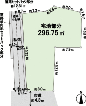 青葉区梅田町 土地 地形図