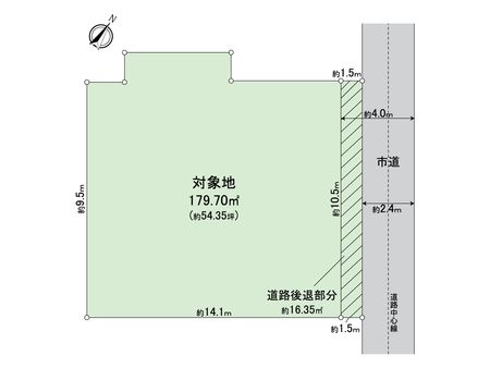 古京町一丁目土地 地形図