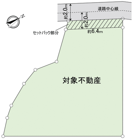 山本六丁目 土地No.1 地形図
