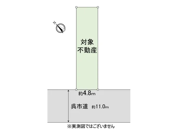 地形図