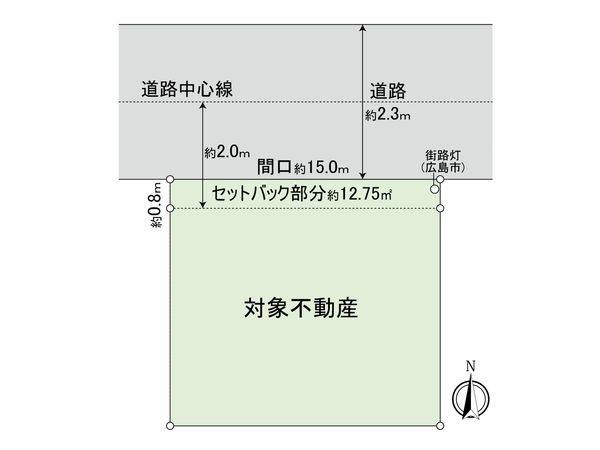 牛田早稲田2丁目 土地 ハウスメーカーや工務店の指定はございません。ハウスメーカーや工務店の指定はございません。