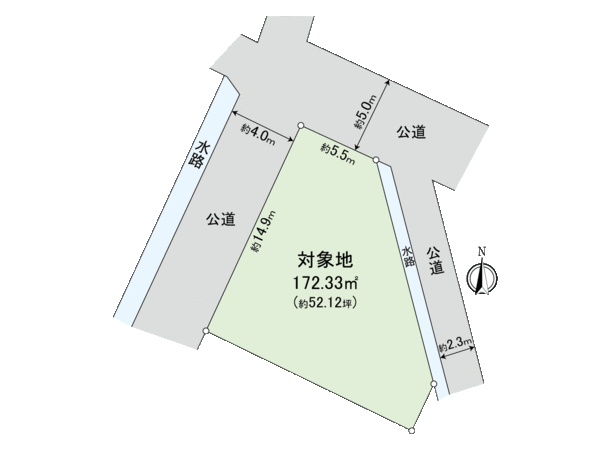 西中新田土地 地形図