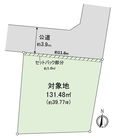 田ノ上土地 地形図