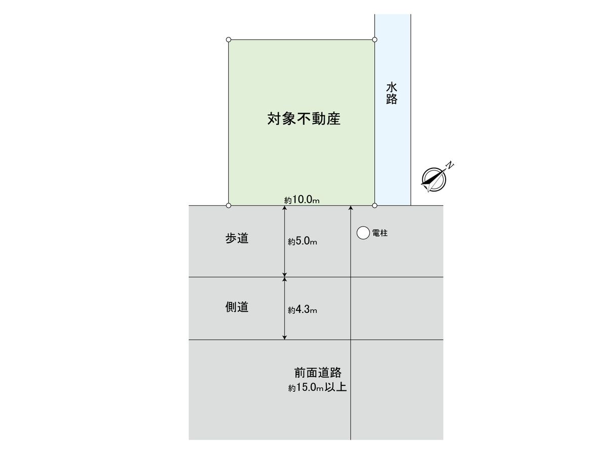 呉市西中央五丁目 土地 区画図 区画図