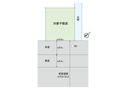 呉市西中央五丁目 土地 区画図