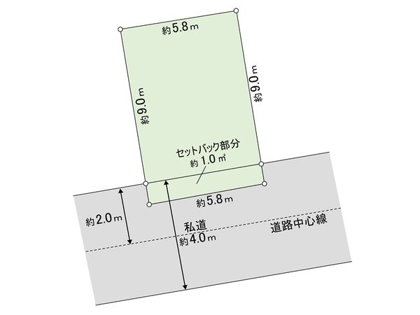 南5条東3丁目 土地 区画図