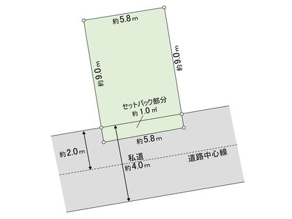 南5条東3丁目 土地 区画図