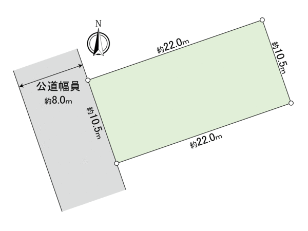 菊水元町１０条１丁目　土地 地形図