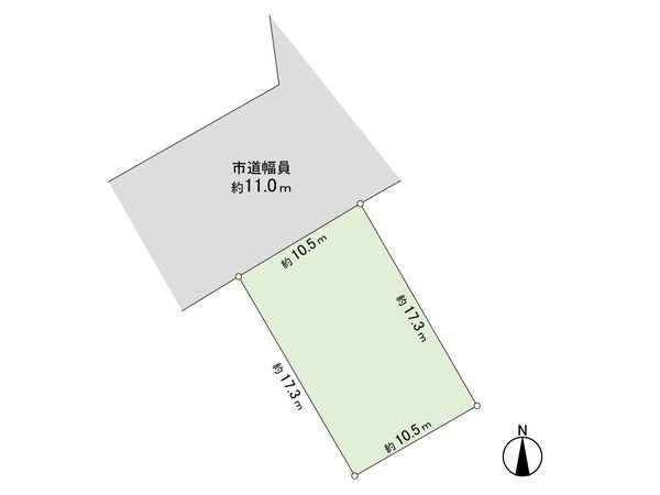 福井1丁目 土地 地形図