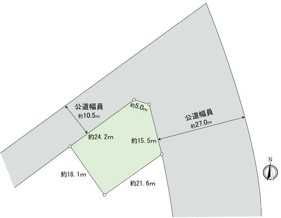 地形図