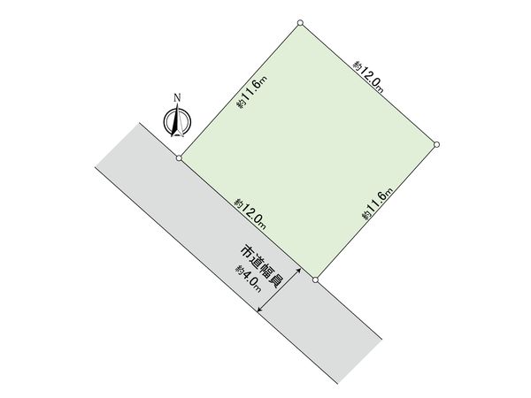 新発寒4条5丁目 土地 区画図 新発寒4条5丁目 土地 区画図