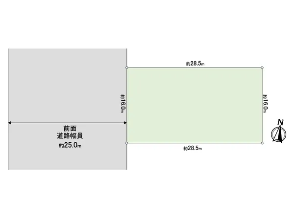 地形図